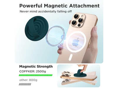 Magnetische Telefon Ring Griffhalter Silikon Fingerschleife Dunkelgrün