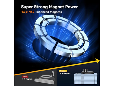 Magsafe Autohalterung Ladegerät 15w Schnelles Laden