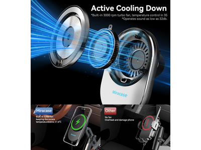 Magsafe Autohalterung Ladegerät 15w Schnelles Laden