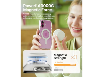 MagSafe Handygriff, Weiches Silikon Magnetischer Fingergriff