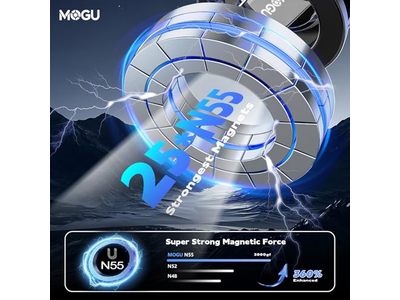 Telefonhalter für Ihr Auto 360-Grad Einstellbar