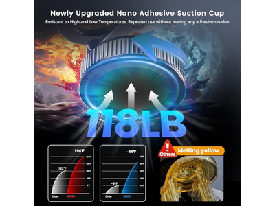 Telefonhalter für Ihr Auto 360-Grad Einstellbar