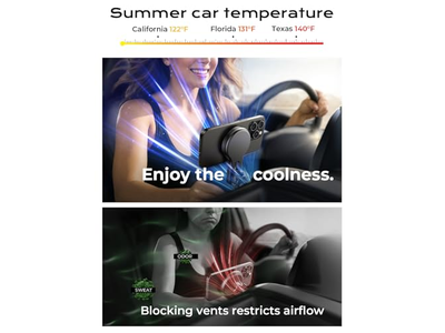 15w Magnetische Drahtlose Autoladegerät