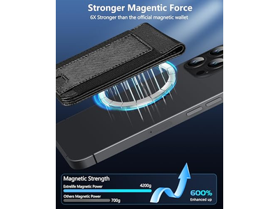 2-in-1 Geldbörse mit Verstellbarem Ständer und Offenem Id-Fenster Magnetisch 9 Ca