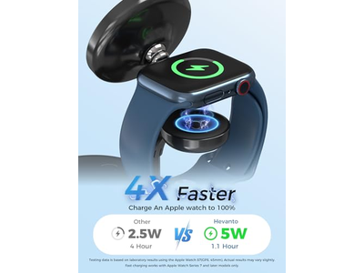 3 in 1 Kabelloses Ladestation für Apple MagSafe Ladegerät