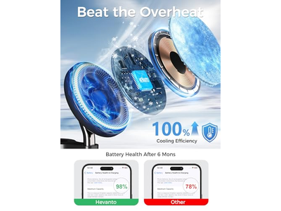 3 in 1 Kabelloses Ladestation für Apple MagSafe Ladegerät