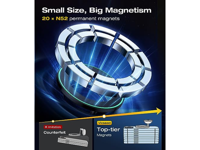 360 Drehbare Handyhalterung