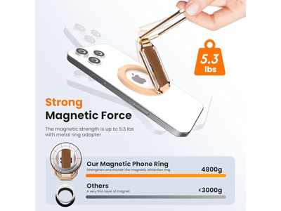 4-in-1 Magnetischer Telefongriffständer mit Fingerschlaufe und Kickstand