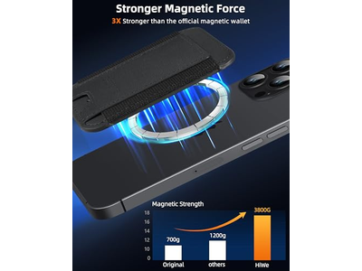 Anti-Verlorene Mag-Sichere Geldbörse mit Meinen Rfid Leder Magnetischen 5 Karten Finden