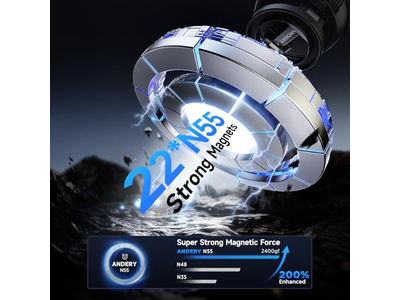 Handyhalter für MagSafe 360° Einstellbar