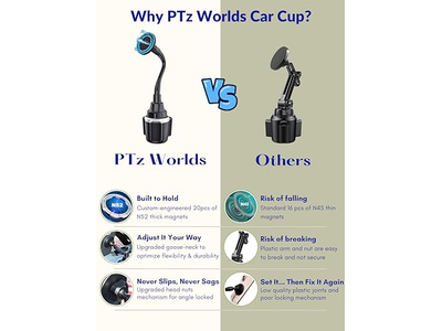 Cup Halter Handyhalterung Magnetisch