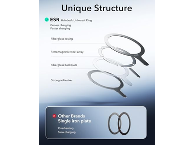 ESR für MagSafe Aufkleber, MagSafe Ringmagnet