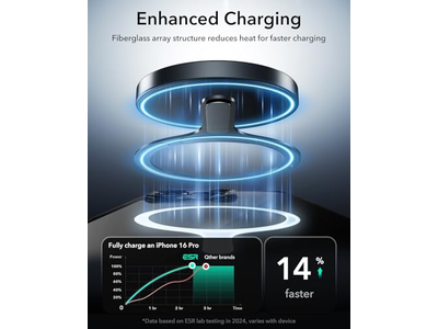 ESR für MagSafe Aufkleber, MagSafe Ringmagnet