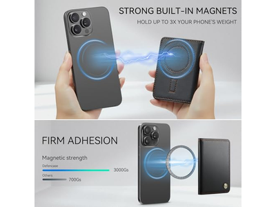 Magnetkartenhalter Rfid Blockieren Pu Leder Minimalistische Telefon Geldbörse