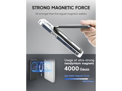 Magnetkartenhalter Geldbörse mit Verstellbarem Ständer für iPhone Hält 5