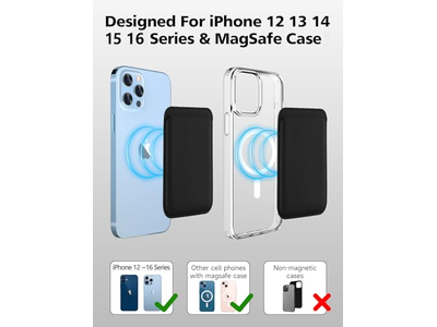 Magnetkarte Geldbörsenhalter mit MagSafe