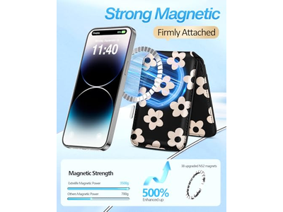 Magnetfalte Kartenhalter Geldbörse für Telefone Rfid Blockierung 4 Karten F