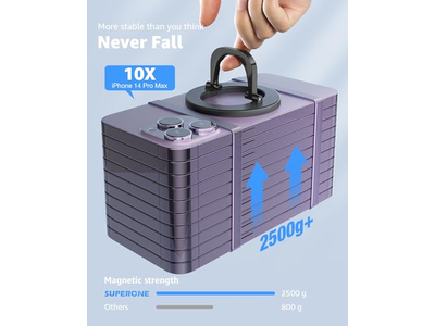 Magnetische Handygriff und Ringhalterung Kompatibel mit MagSafe Zubehör