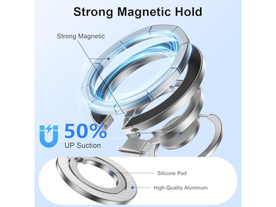 Magnetischer Telefongriffständer mit Beidseitigem Halter und Kickstand