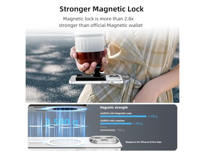 Magnetische Handygriff Geldbörse Ständer Erweiterbar und Zusammenklappbar Weiß