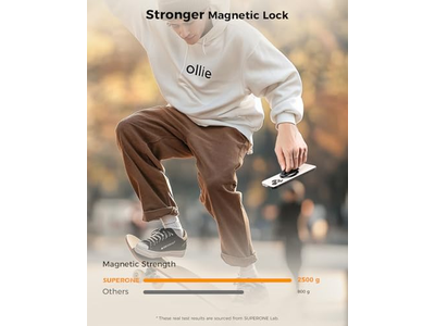 Magnetischer Handygriff mit Verstellbarem Fingerring Kickstand für MagSafe