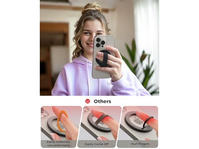 Magnetischer Handygriff mit Verstellbarem Fingerring Kickstand für MagSafe