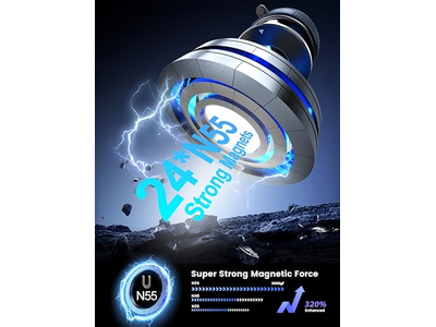 Magnetische Telefonhalter Auto Telefonhalter für Magsafe