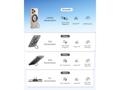 Magnetische Telefonhalterung mit 360-Grad-Rotation und Beidseitigem Griff-Kompatibi