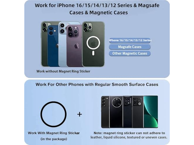 Magnetische Telefonringhalterung für MagSafe Verstellbarer Griffständer Removab