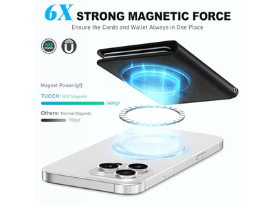 Magnetische Telefon Geldbörse mit 6 Kartenhaltern Rfid Blockierung Schwarz