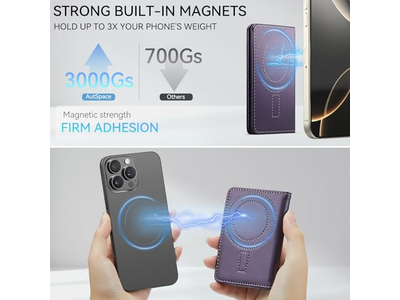 Magnetische Rfid Sperrkartenhalter Kompatibel mit MagSafe Handys Pur