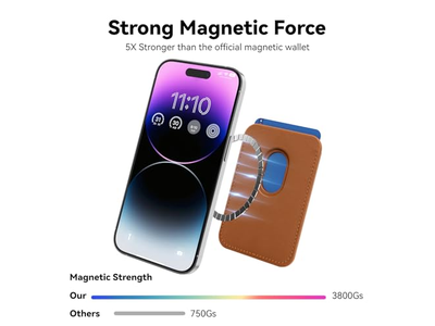 Magnetische Rfid Leder Kartenhalter für iPhone Stick-On Zubehör Br