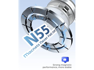 Magnetische Sauggreifer Telefonhalterung für Magsafe