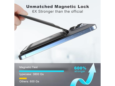 Magnetische Geldbörse und Kartenhalter Kompatibel mit Magsafe für iPhone - B