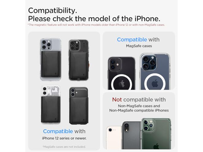 Magnetische Geldbörse Kartenhalter Bargeld Dreifach Geldbörse Stehen für MagSafe