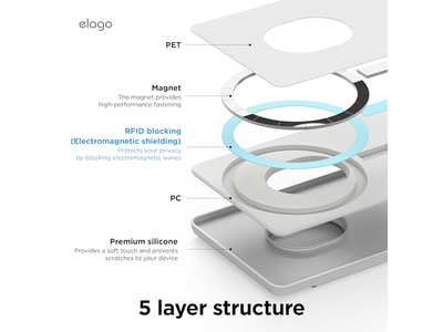 Magnet Geldbörse Kartenhalter für Zwei Karten Kompatibel mit MagSafe