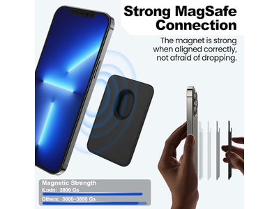 Magnetische Geldbörse Kompatibel mit MagSafe