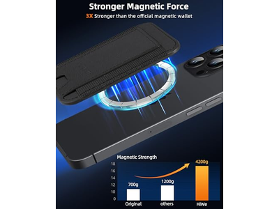 Magnetische Geldbörse für iPhone 7 Kartenhalter Leder Minimalistisch Rfid Bl