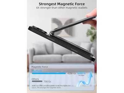 Magnetische Geldbörse für iPhone mit Finden Meine 6 Kartenhalter Rfid Blockieren