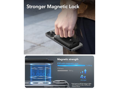 Magnetische Geldbörse für iPhone mit Meine Funktionalität Finden und Einstellbar S