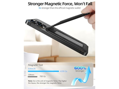 Magnetischer Portemonnaieständer mit Id Fenster und 4 Kartenfächern Rfid Blockierung