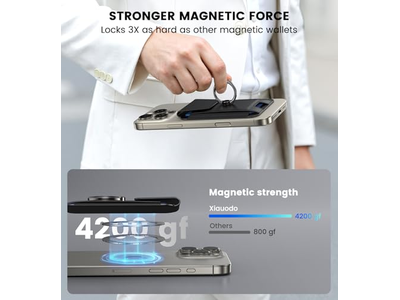 Magnetisches Portemonnaie mit Verstellbarem 360-Grad-Ring und Rfid Sperrklappe