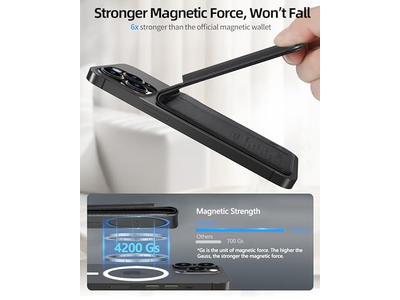 Magnet Geldbörse mit Verstellbarem Ständer 3 Kartenfächer Vegan Leder Bl