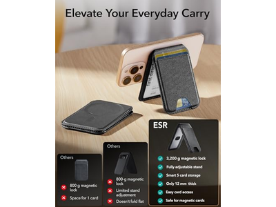 Magnetische Brieftasche mit Verstellbarem Ständer für iPhone 5 Kartenhalter Schwarz