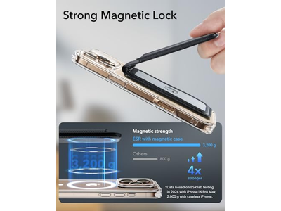Magnetische Brieftasche mit Verstellbarem Ständer für iPhone 5 Kartenhalter Schwarz