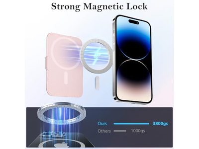 Magnetische Geldbörse mit Kartenhalter für Magsafe Kompatible Telefone - Rosa