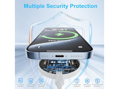 Magnetisches Drahtloses Ladegerät Schnelle Ladepad