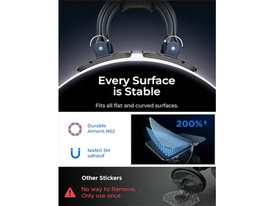 MagSafe Auto Halterung Auto Zubehör für Männer Frauen