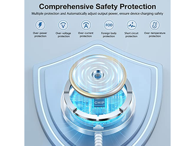 MagSafe Ladegerät Magnetische Drahtlose Ladepad