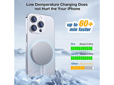 MagSafe Ladegerät Magnetische Drahtlose Ladepad